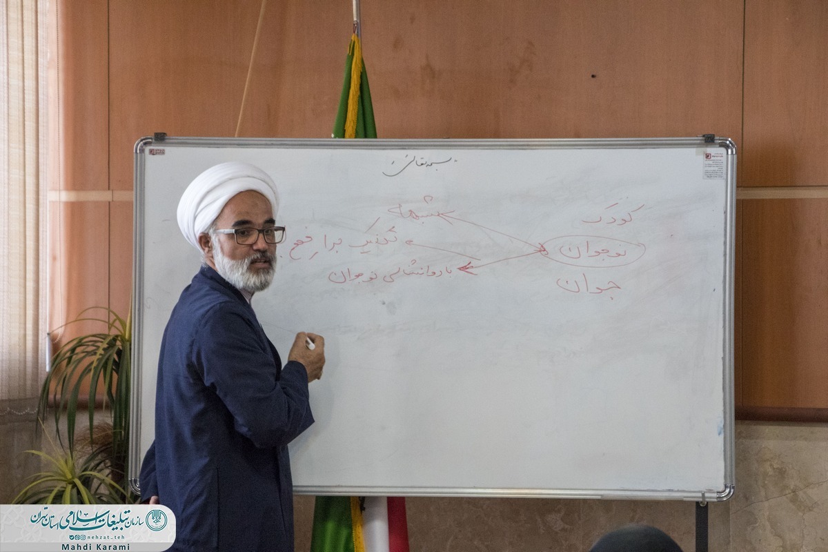 جلسه تخصصی جهاد تبیین با موضوع &laquo;نقش مبلغات دینی؛ جنگ روایت&zwnj;ها&raquo; برگزار شد